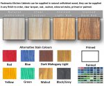 Single Drawer Cabinet
